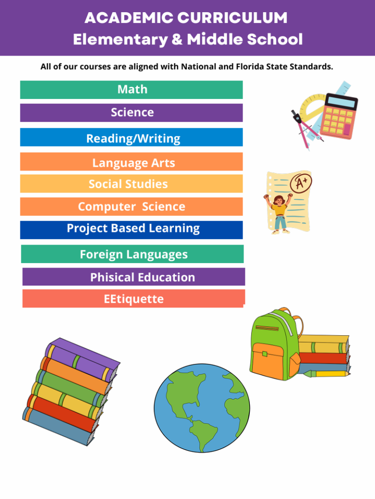 Academic School 4 Arts 2026 2027 Curriculum